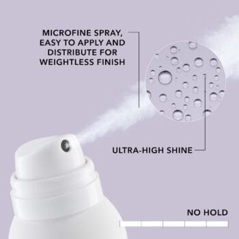 Goldwell StyleSign Shine Spray 150ml Halo Hair & Skin - rosehipskincare.com.au